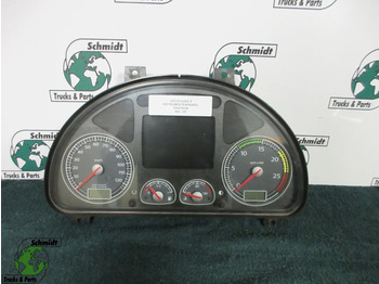 Dashboard IVECO Stralis