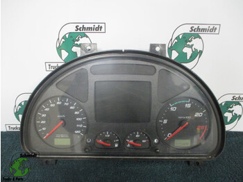 Dashboard IVECO