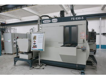 Metalworking machinery