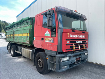 Tipper Iveco Eurostar 260E43 Manual: picture 2