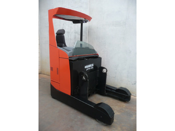 Reach truck BT