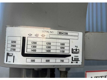 Pallet truck JUNGHEINRICH EJC