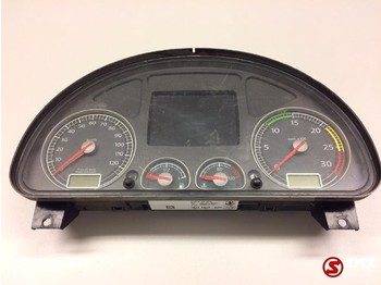 Dashboard IVECO Stralis