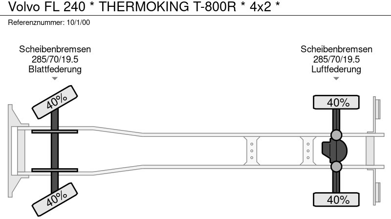 Refrigerator truck Volvo FL 240 * THERMOKING T-800R * 4x2 *: picture 14